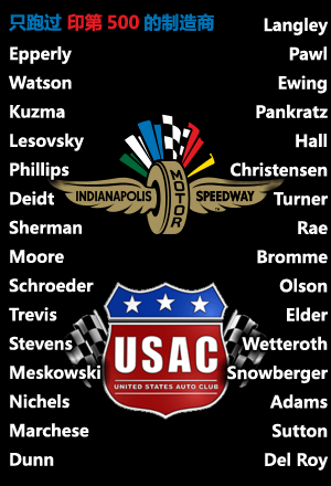 印地赛车（其它500制造商） | IndyCar (other 500 only)